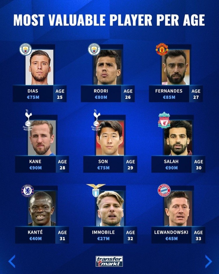 季后赛竞争 季后赛竞争