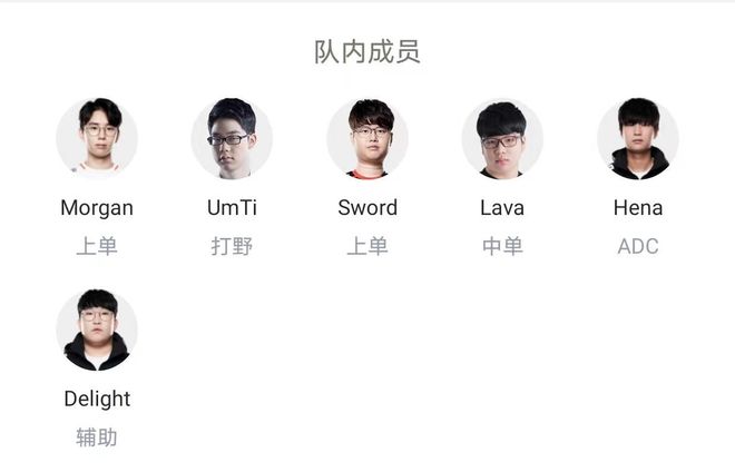 化后