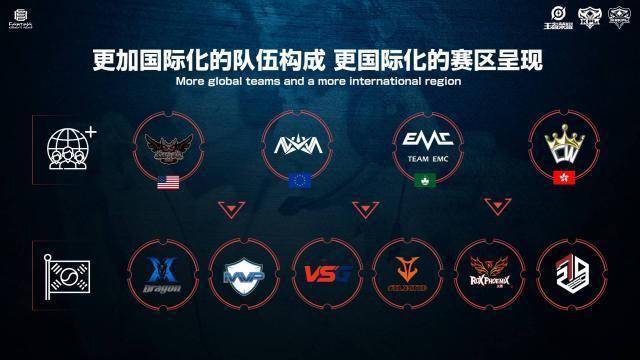 皇马能以队