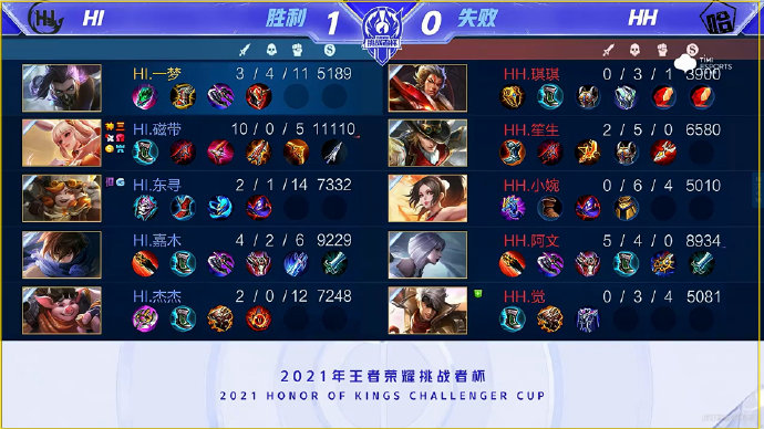 的方式交易 的方式交易